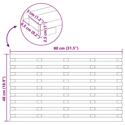 Tapis de bain - Sensuri Maison